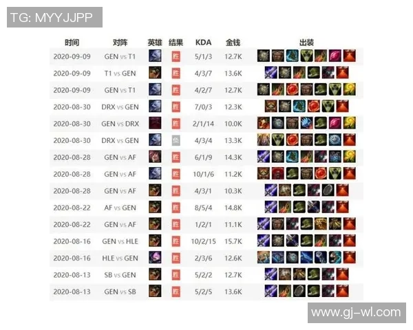 V5战队快攻体系解析：如何在英雄联盟中掌控节奏与胜利