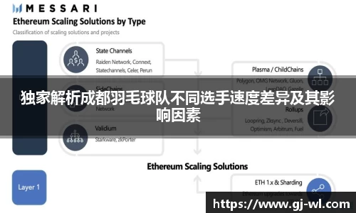 星空.综合体育(中国)官方网站