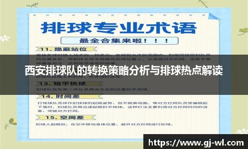 西安排球队的转换策略分析与排球热点解读